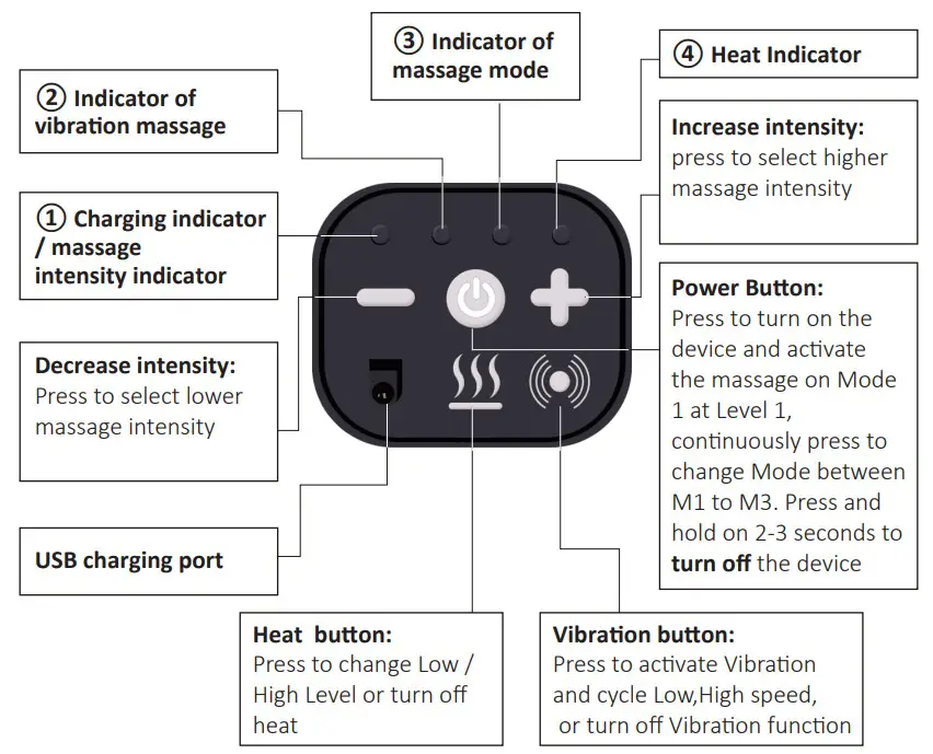 COMFIER CF-6902U Cervical Massage Pillow with Heat - fig 3