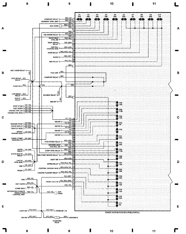 Pro Car Manuals BMW 325 1992 Electrical Wiring Diagrams 3