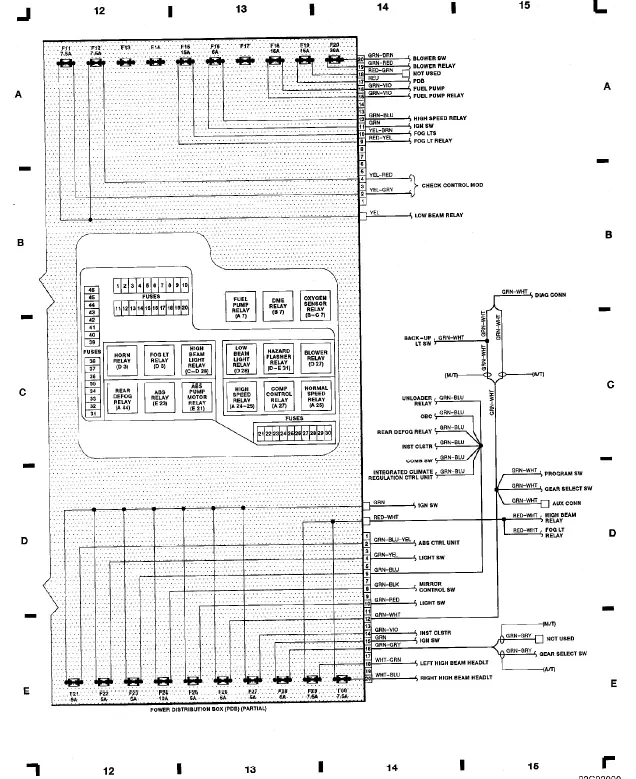 Pro Car Manuals BMW 325 1992 Electrical Wiring Diagrams 4