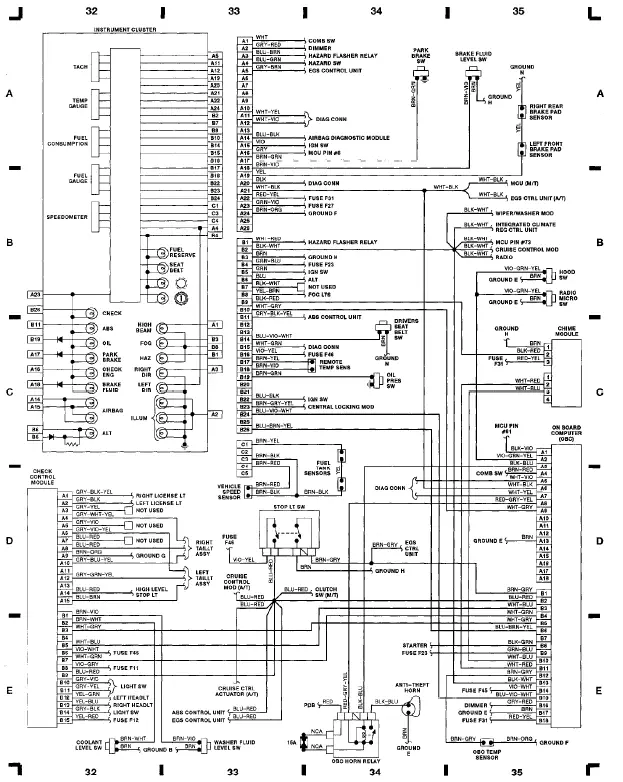 Pro Car Manuals BMW 325 1992 Electrical Wiring Diagrams 9