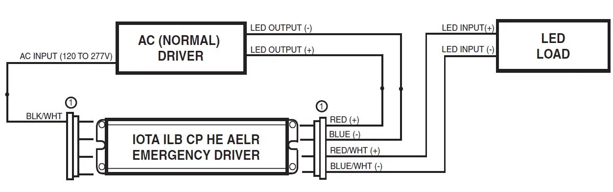 IOTA ILB CP HE AELR Bluetooth Enabled Emergency Light 2