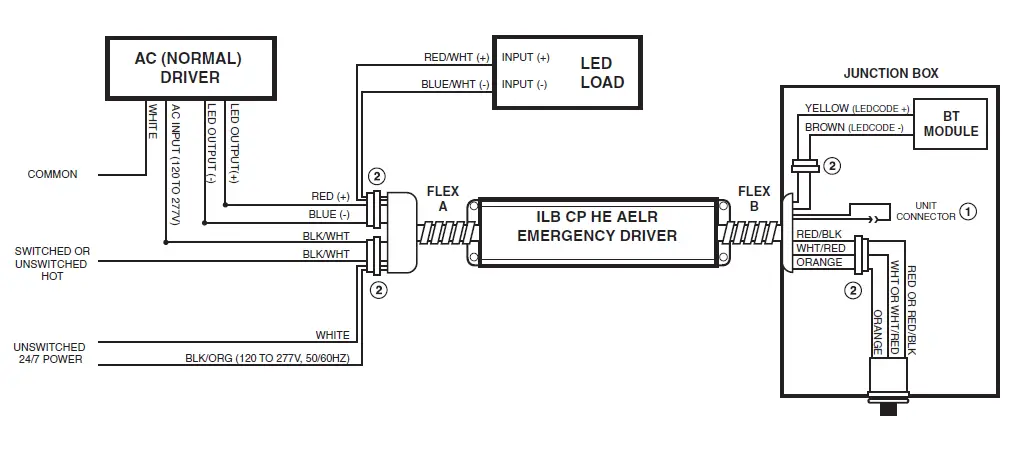 IOTA ILB CP HE AELR Bluetooth Enabled Emergency Light 8