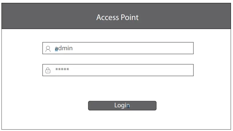 FS AP-N505 3000 Mbps Indoor Access Point- fig 15