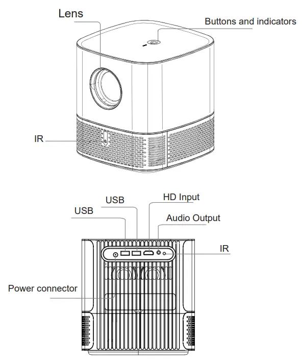 HiFUN MX 2 MUDIX 1080P Video Projector - PROJECTOR COMPONENTS 1