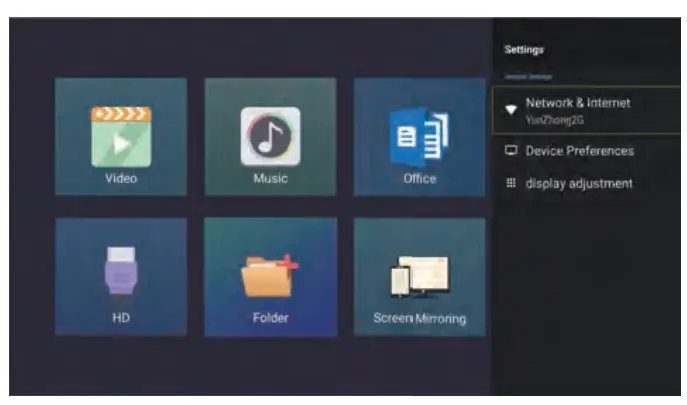 HiFUN MX 2 MUDIX 1080P Video Projector - PROJECTOR COMPONENTS 13