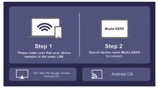 HiFUN MX 2 MUDIX 1080P Video Projector - PROJECTOR COMPONENTS 19