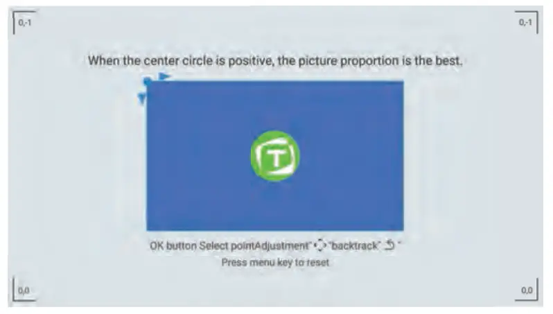 HiFUN MX 2 MUDIX 1080P Video Projector - PROJECTOR COMPONENTS 23