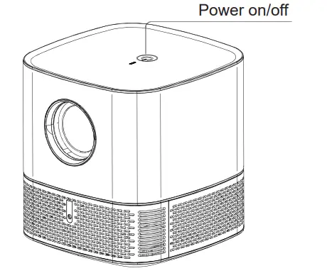 HiFUN MX 2 MUDIX 1080P Video Projector - PROJECTOR COMPONENTS 3