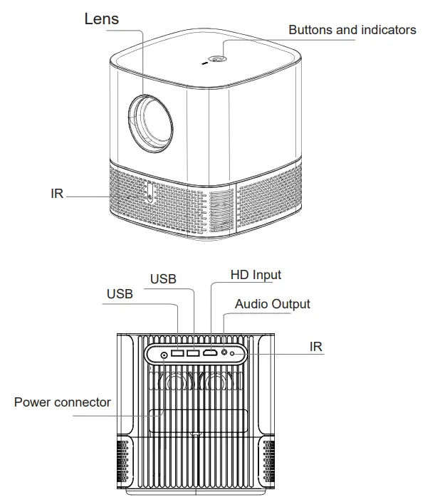 HiFUN MX 2 MUDIX 1080P Video Projector - PROJECTOR COMPONENTS