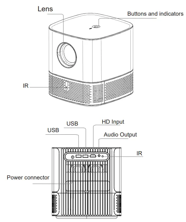 HiFUN MX 2 MUDIX 1080P Video Projector - PROJECTOR COMPONENTS2