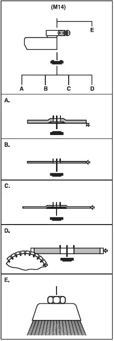alzaTools-AT-CAG20V-Cordless-Angle-Grinder-FIG-5