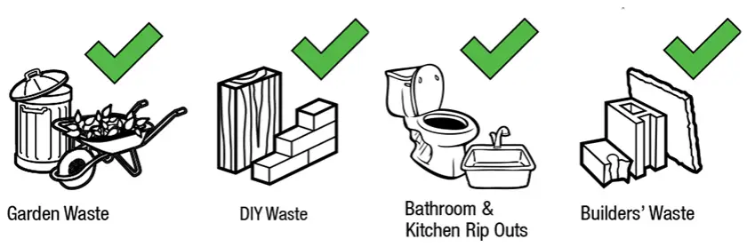 HIPPO-waste-2858587-Hipposkip-Hippobag-fig-1