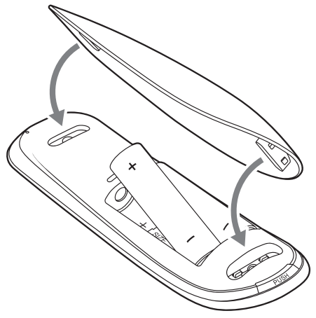 SONY CFI-ZMR1 Palystation 5 Media Remote -- Replace