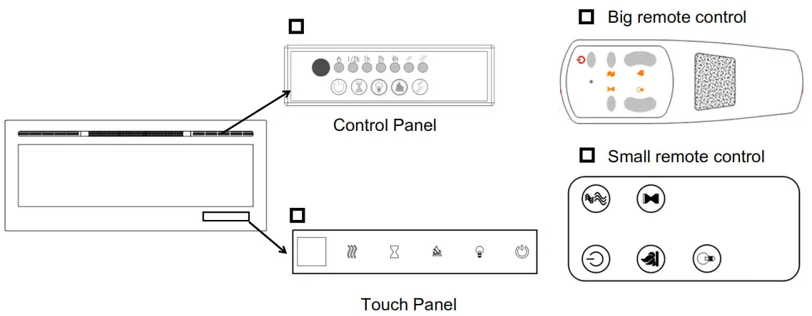 Methods of Operation
