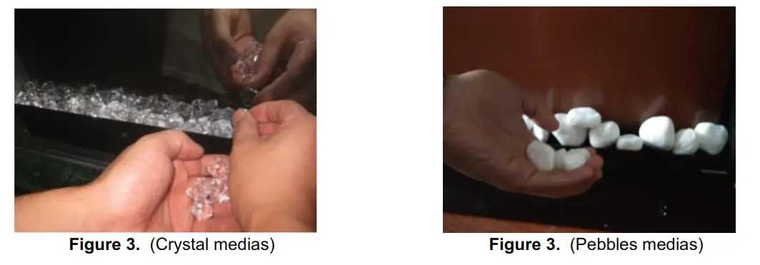 Wall Bracket Illustrated Fig 3 3