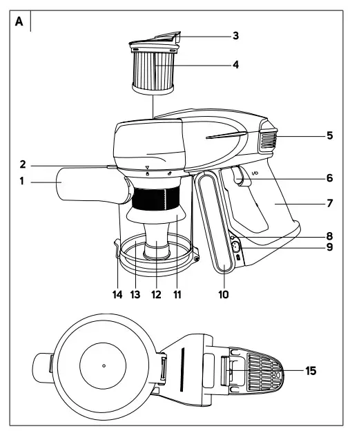 SENCOR SVC 8725GD 3-in-1 Stick Vacuum Cleaner (1)