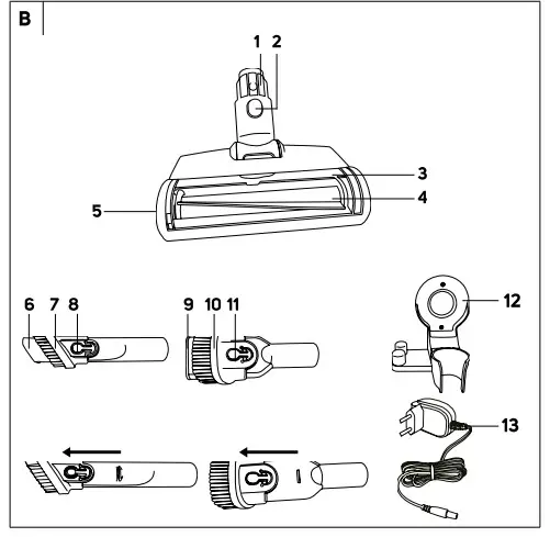 SENCOR SVC 8725GD 3-in-1 Stick Vacuum Cleaner (3)