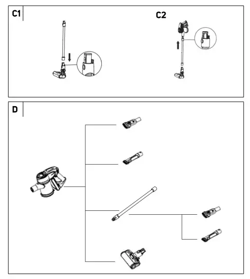 SENCOR SVC 8725GD 3-in-1 Stick Vacuum Cleaner (4)