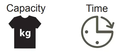 CANDY CSOE C9DG 80 9KG Condenser Tumble Dryer - fig 14
