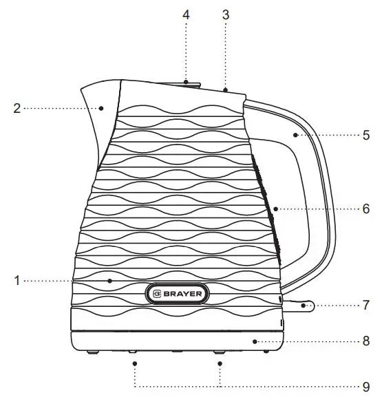 BRAYER-BR1057WH-Electric-Kettle-fig 2