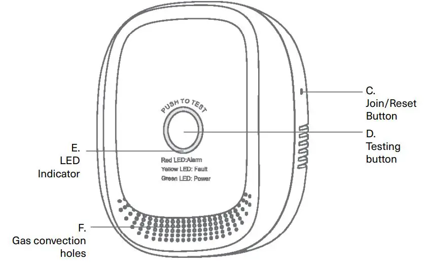 Heimgard-Combustible-Gas-Detector-fig 2