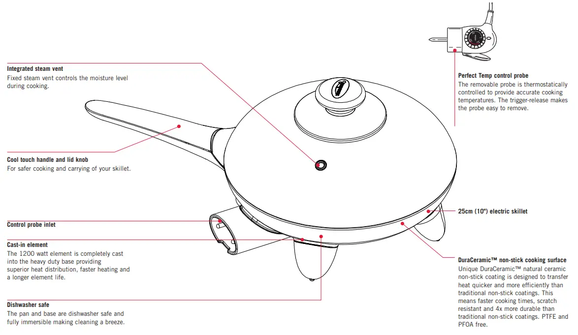 Sunbeam SKM6100DC DuraCeramic Skillet - fig 1