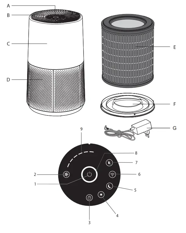 Rowenta PU2840 Pure Air City Air Purifier-fig1