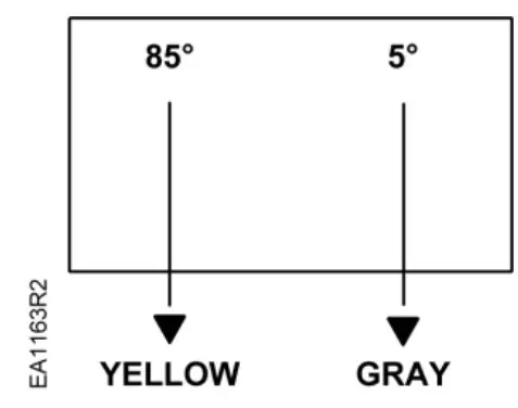 Fixed Dual End Switches