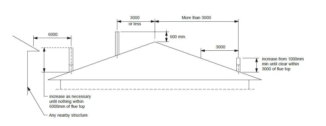 VisionLINE-TAURUS--AU-Slow-Combustion-Fireplace-Slow-Combustion-Wood-Fireplace-6