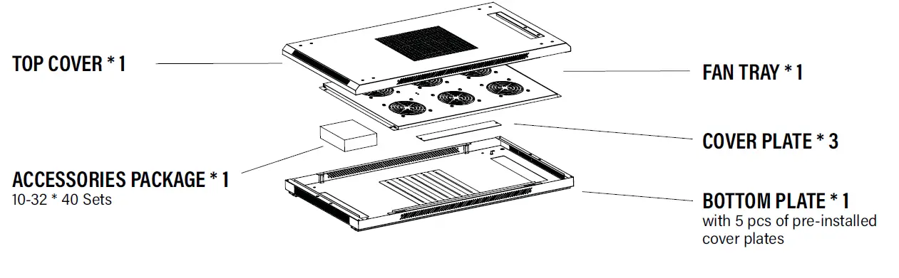 MAINFRAME-OF-BIN-42U 2U-Open-Cabinet-W6-Fan-Unit-01