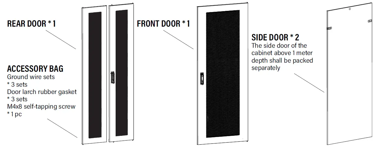 MAINFRAME-OF-BIN-42U 2U-Open-Cabinet-W6-Fan-Unit-03