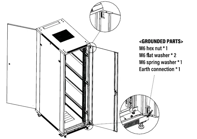 MAINFRAME-OF-BIN-42U 2U-Open-Cabinet-W6-Fan-Unit-10