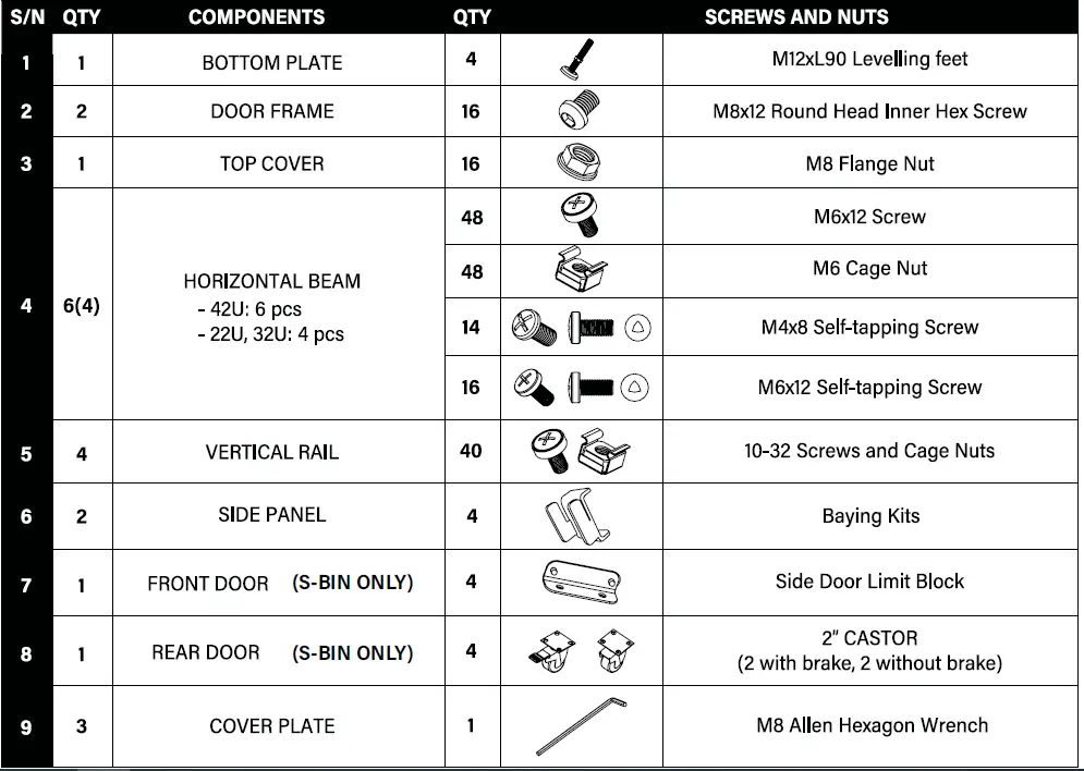 MAINFRAME-OF-BIN-42U 2U-Open-Cabinet-W6-Fan-Unit-11