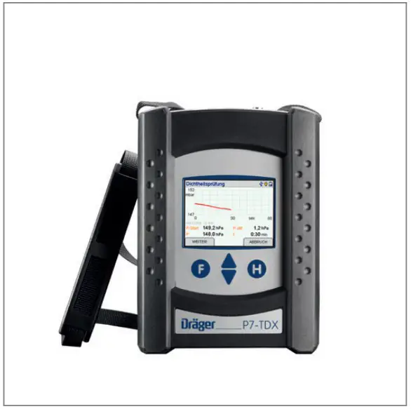 Related product groups