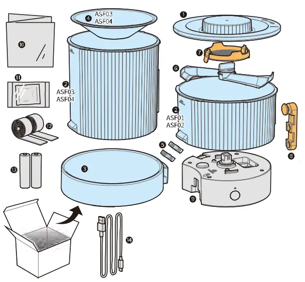 DOGCARE CWH01L-A1 Pet Slow Feeder - box