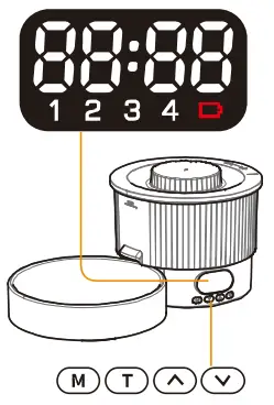 DOGCARE CWH01L-A1 Pet Slow Feeder - panel