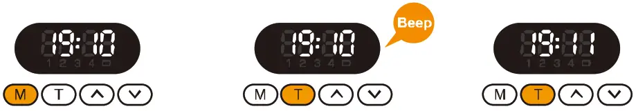 DOGCARE CWH01L-A1 Pet Slow Feeder - setting 2