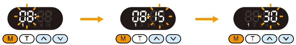 DOGCARE CWH01L-A1 Pet Slow Feeder - setting 3