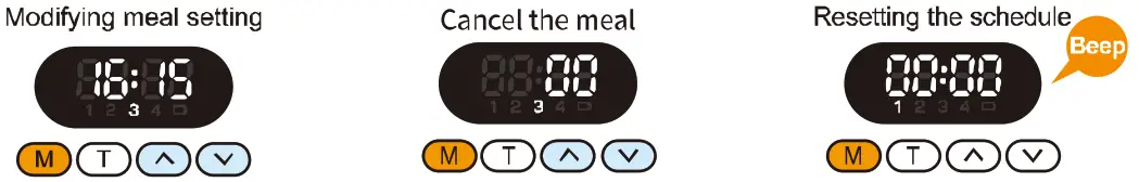 DOGCARE CWH01L-A1 Pet Slow Feeder - setting 4