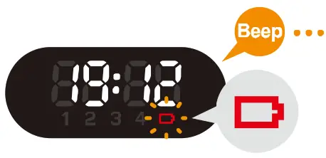 DOGCARE CWH01L-A1 Pet Slow Feeder - setting 5