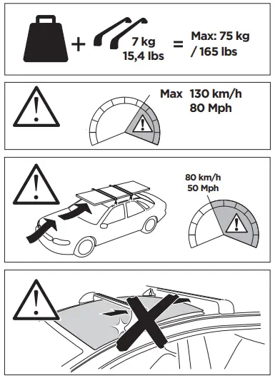 THULE-145341-Roof-Rack-System-fig-2