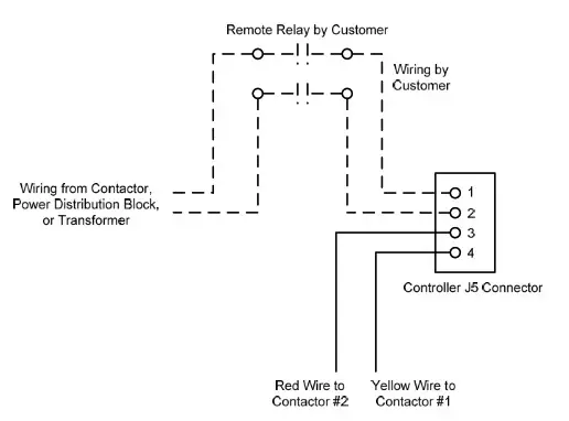 Hubbell Electric Deionized RO Water Heater - FOR REMOTE ON OFF CONTROL