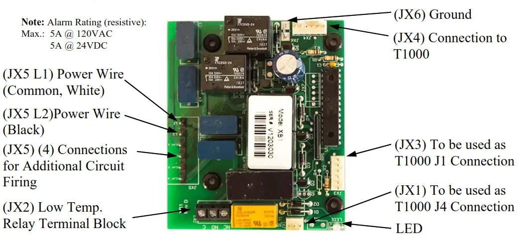 Hubbell Electric Deionized RO Water Heater - PIPING INSTALLATION – See Diagrams 1