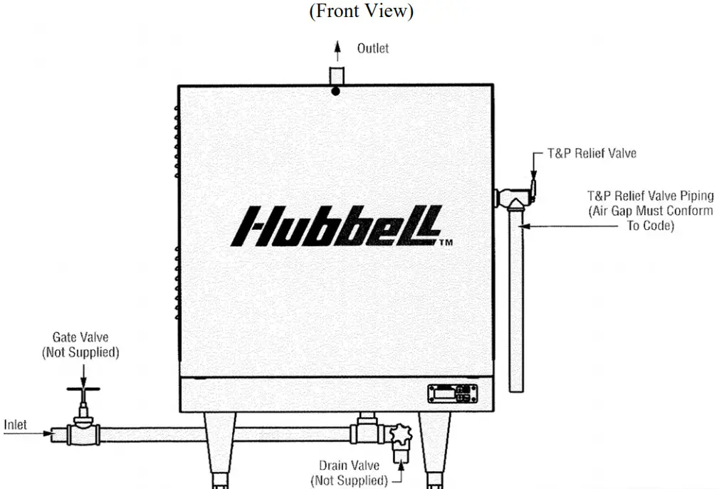 Hubbell Electric Deionized RO Water Heater - Typical HD16 2