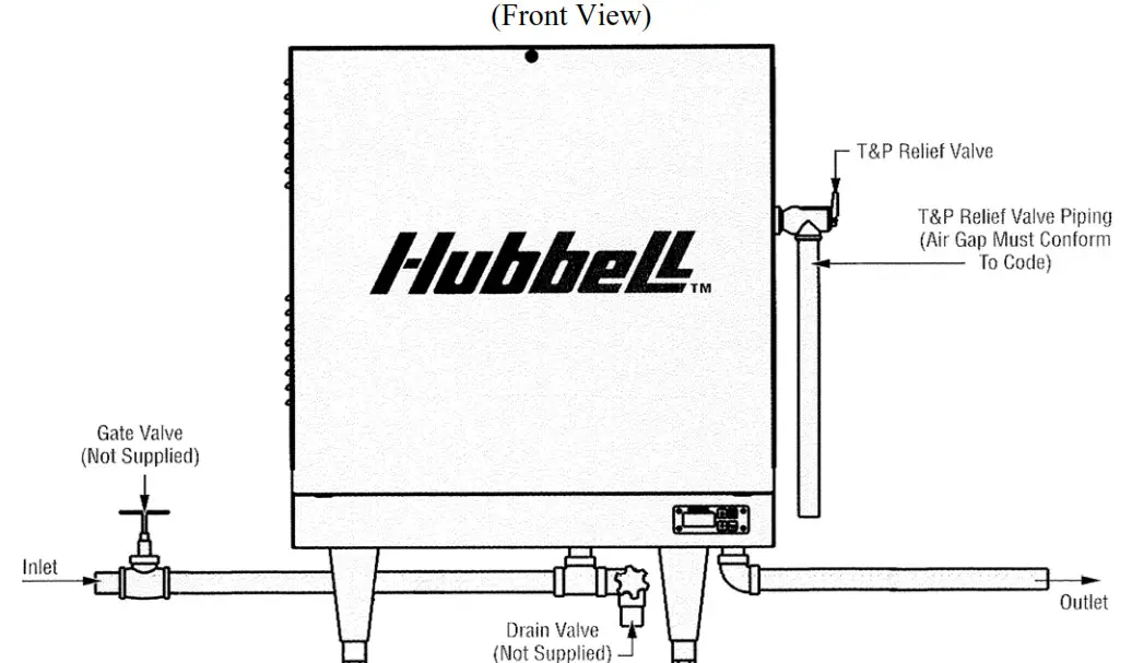 Hubbell Electric Deionized RO Water Heater - Typical HD16