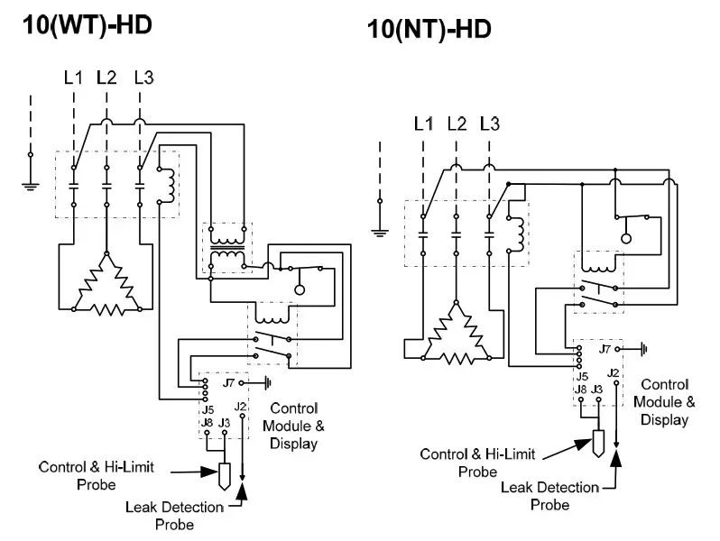 Hubbell Electric Deionized RO Water Heater - Wiring Char 4