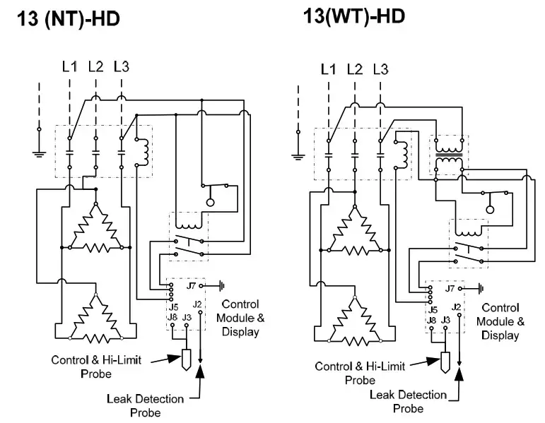 Hubbell Electric Deionized RO Water Heater - Wiring Char 5