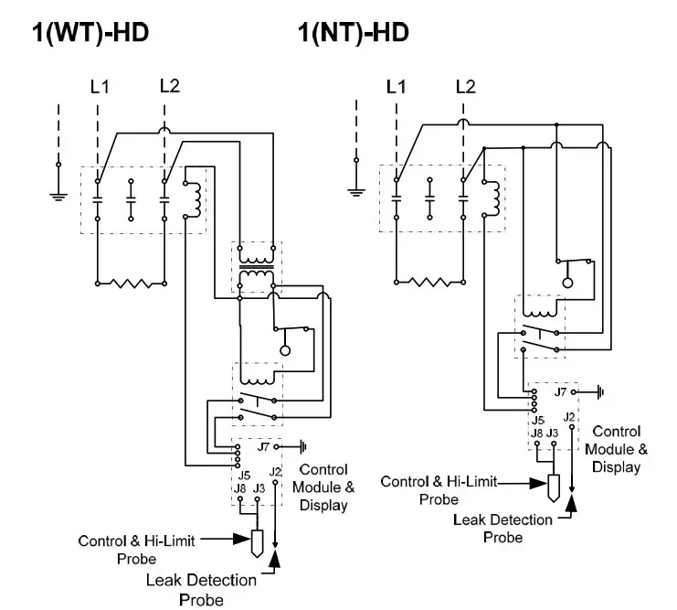 Hubbell Electric Deionized RO Water Heater - Wiring Chart 1