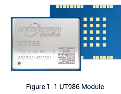 unicorecomm-UT986-GNSS-All-Constellation-Multi-Frequency-High-Precision-Timing-Module-FIG-1