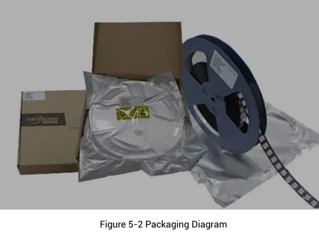 unicorecomm-UT986-GNSS-All-Constellation-Multi-Frequency-High-Precision-Timing-Module-FIG-10